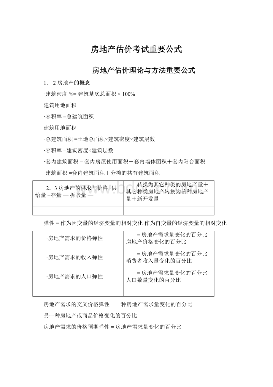 房地产估价考试重要公式Word格式.docx_第1页