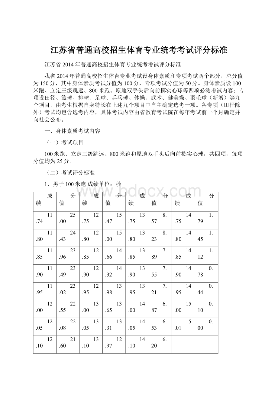 江苏省普通高校招生体育专业统考考试评分标准Word文档下载推荐.docx_第1页