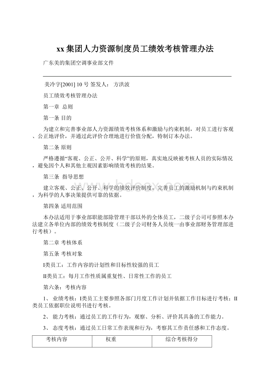 xx集团人力资源制度员工绩效考核管理办法.docx