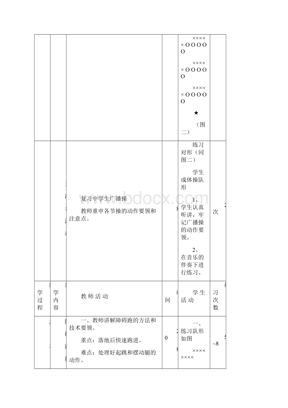 教案文档格式.docx_第3页