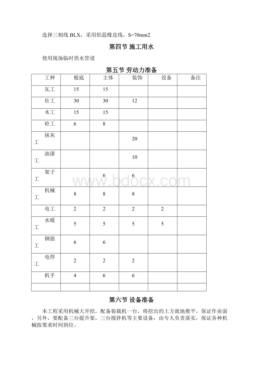 最新零星维修工程施工方案Word格式.docx_第3页