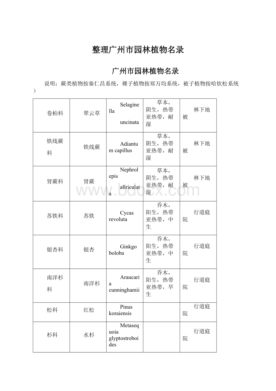 整理广州市园林植物名录.docx_第1页