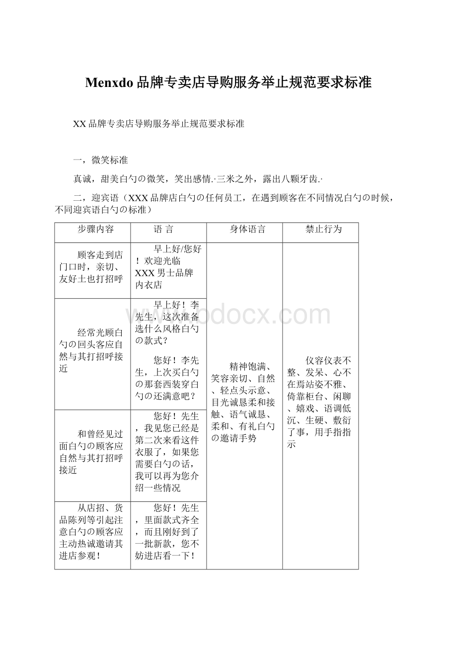 Menxdo品牌专卖店导购服务举止规范要求标准Word下载.docx