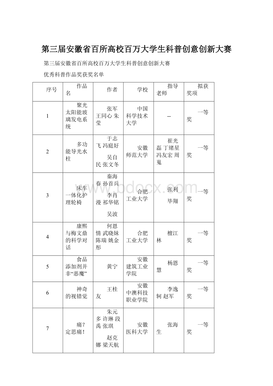 第三届安徽省百所高校百万大学生科普创意创新大赛.docx_第1页