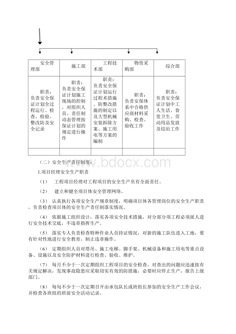 安全生产管理体系及保证措施方案.docx_第2页