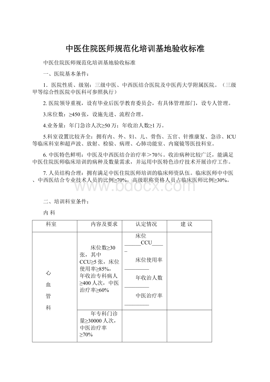 中医住院医师规范化培训基地验收标准.docx_第1页