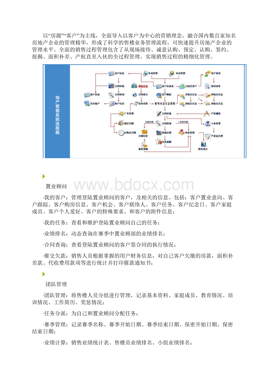 房地产营销管理系统.docx_第2页