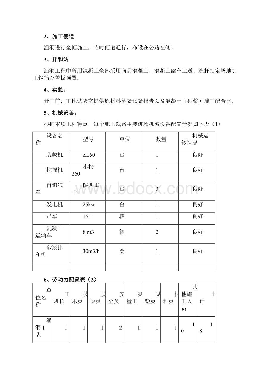 明板涵工程施工组织设计方案Word格式文档下载.docx_第2页