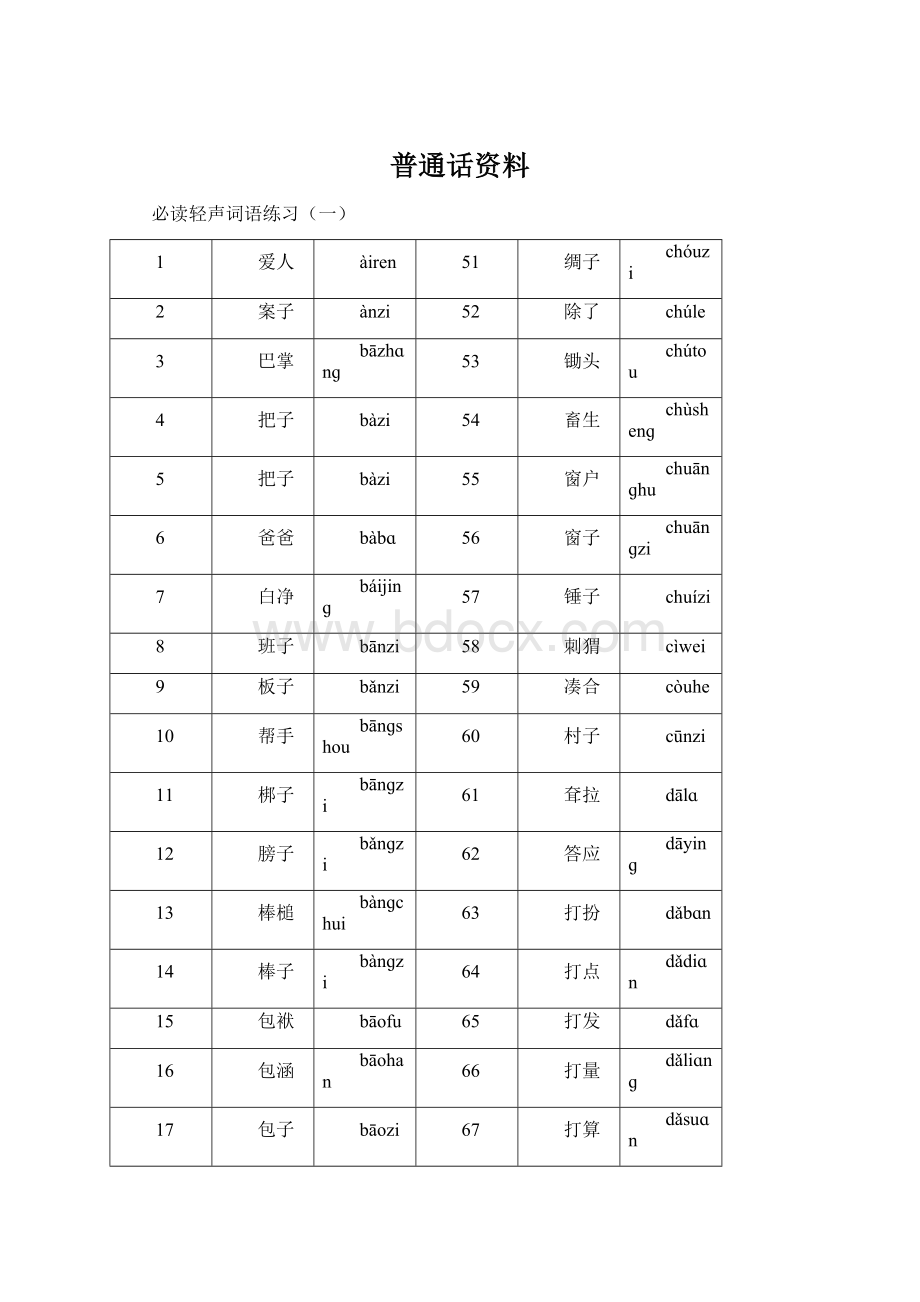 普通话资料Word文档下载推荐.docx_第1页