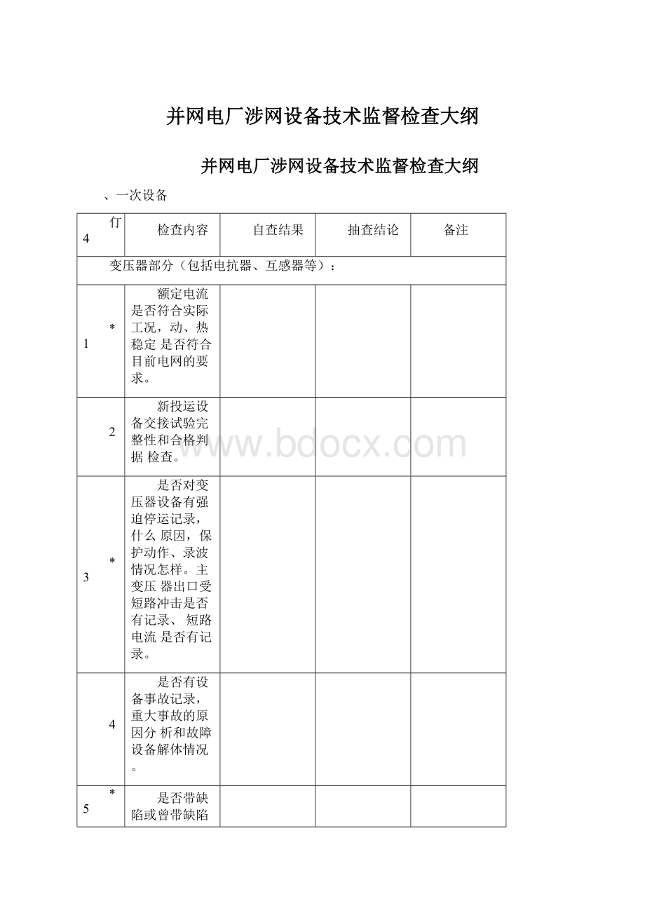 并网电厂涉网设备技术监督检查大纲Word下载.docx_第1页