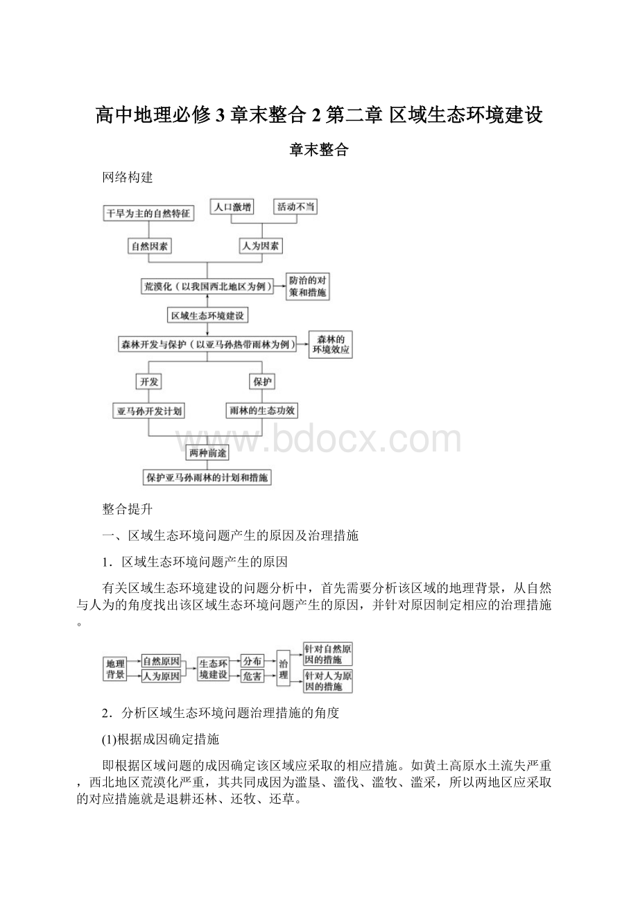 高中地理必修3章末整合2第二章 区域生态环境建设.docx