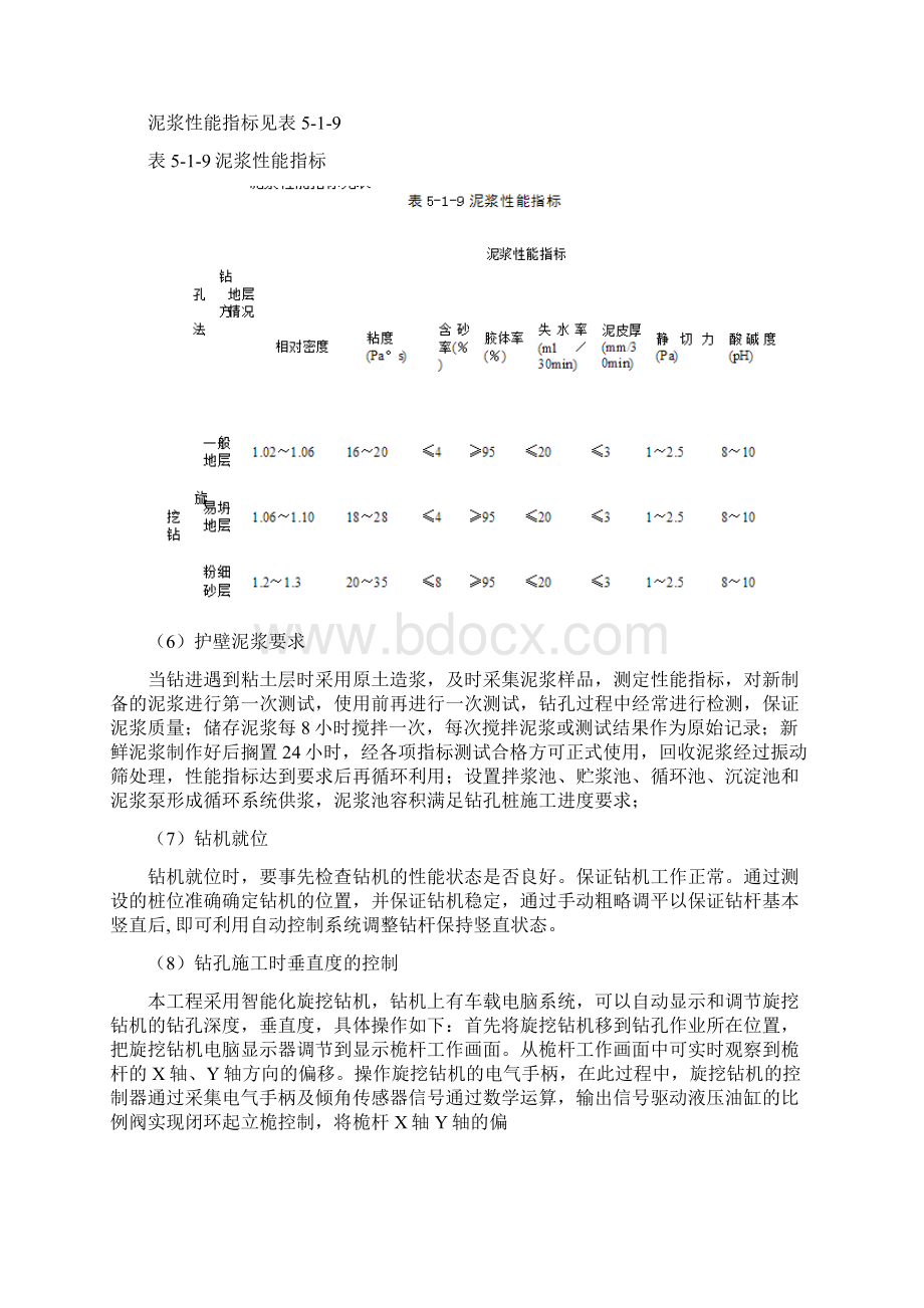 旋挖钻钻机施工方案.docx_第3页