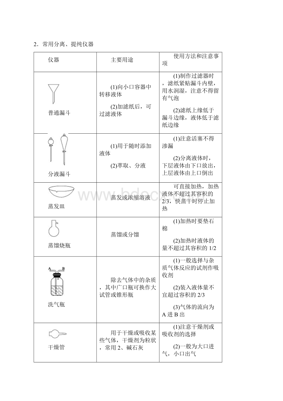 最新精编高中人教版高三化学一轮总复习第一章第1讲公开课优质课教学设计Word文档格式.docx_第2页