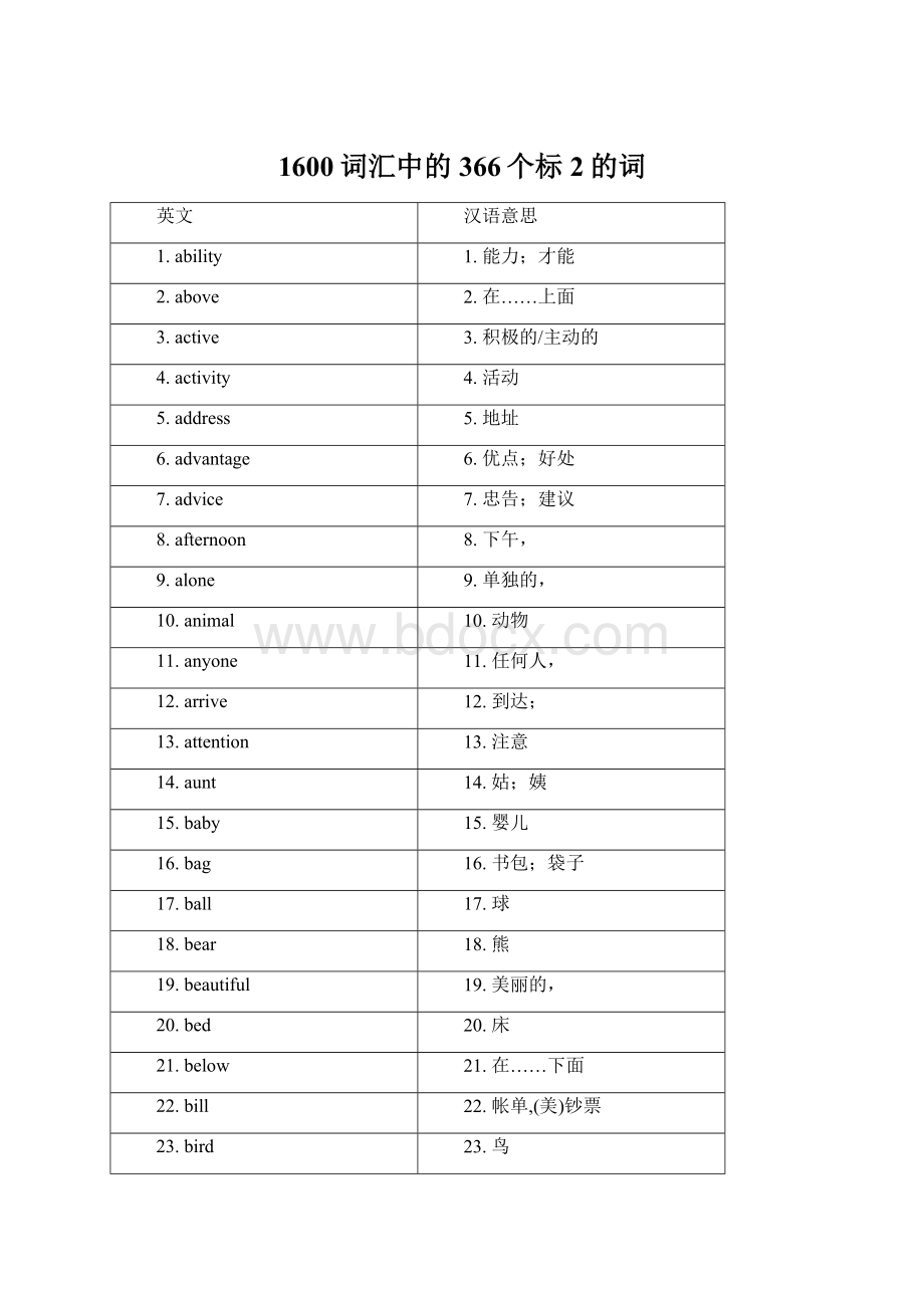 1600词汇中的366个标2的词Word下载.docx