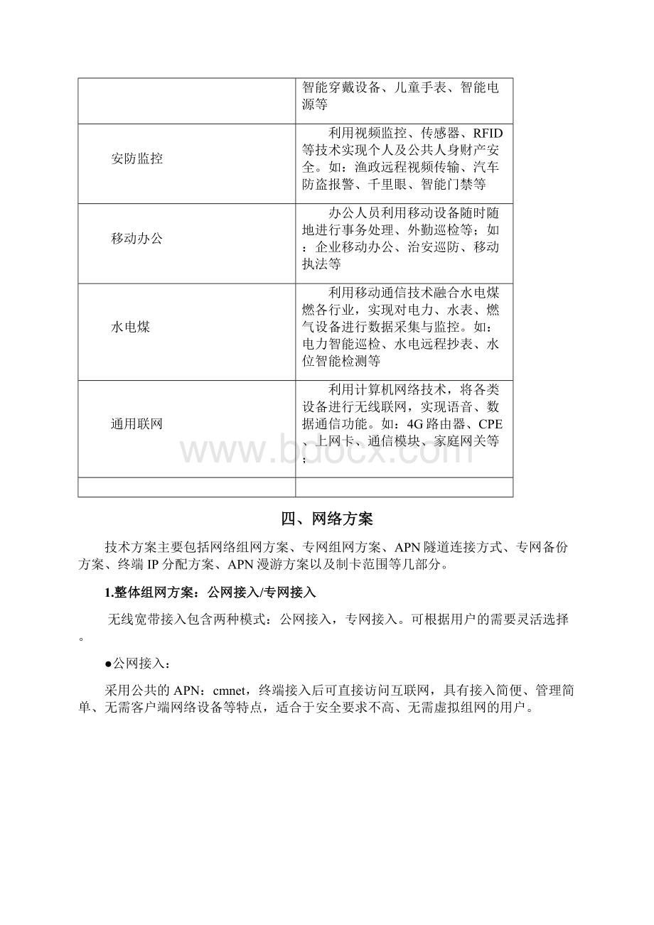 物联网4G专网标准解决方案v3Word格式.docx_第3页