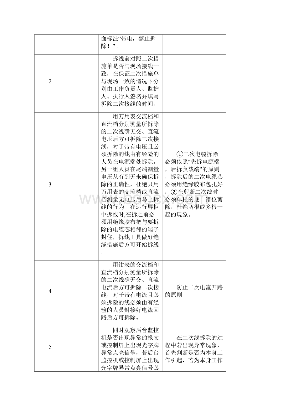 电气二次回路拆接线作业规定Word文档格式.docx_第3页