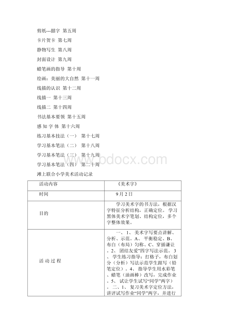 美术室活动记录完整DOCWord文档下载推荐.docx_第2页