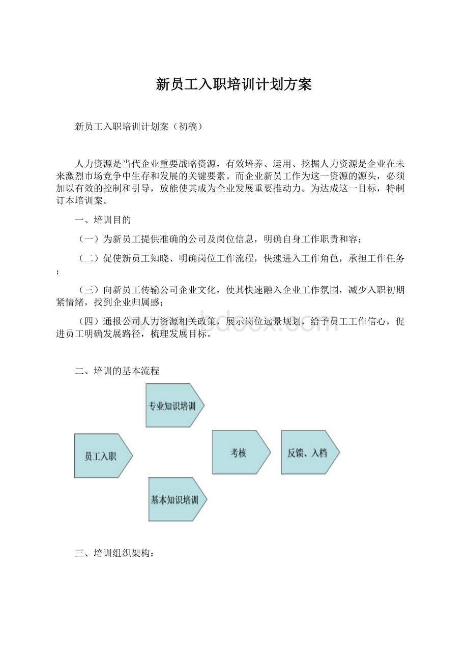 新员工入职培训计划方案.docx_第1页