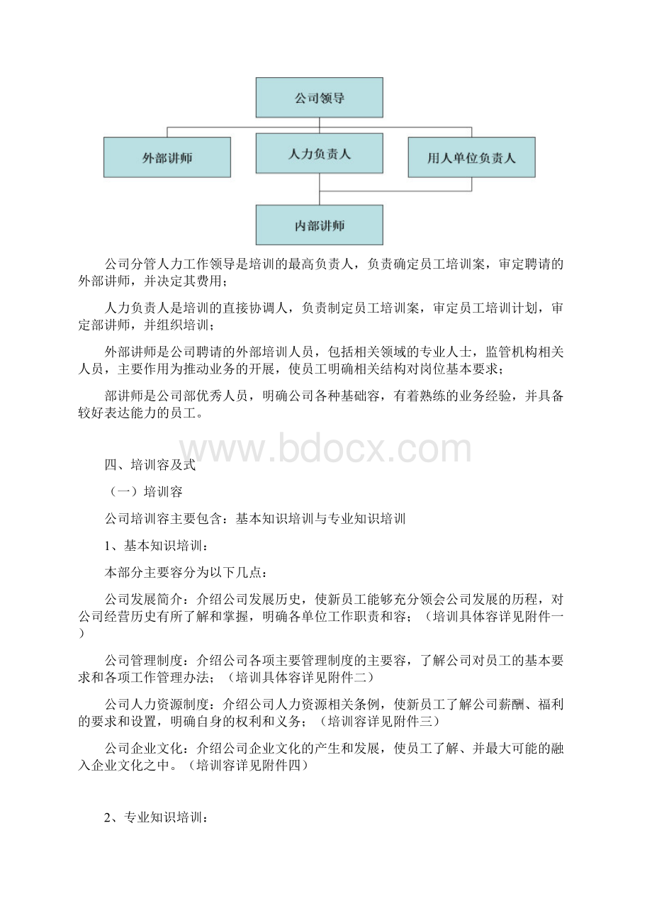 新员工入职培训计划方案.docx_第2页