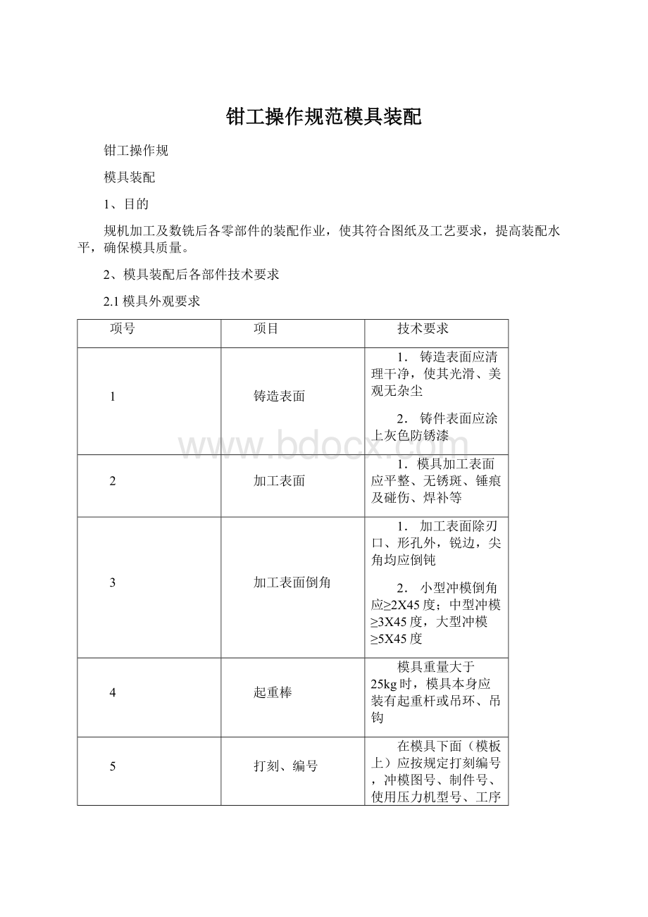 钳工操作规范模具装配Word下载.docx_第1页