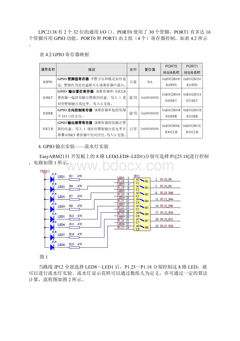 ARM课程设计报告.docx_第3页