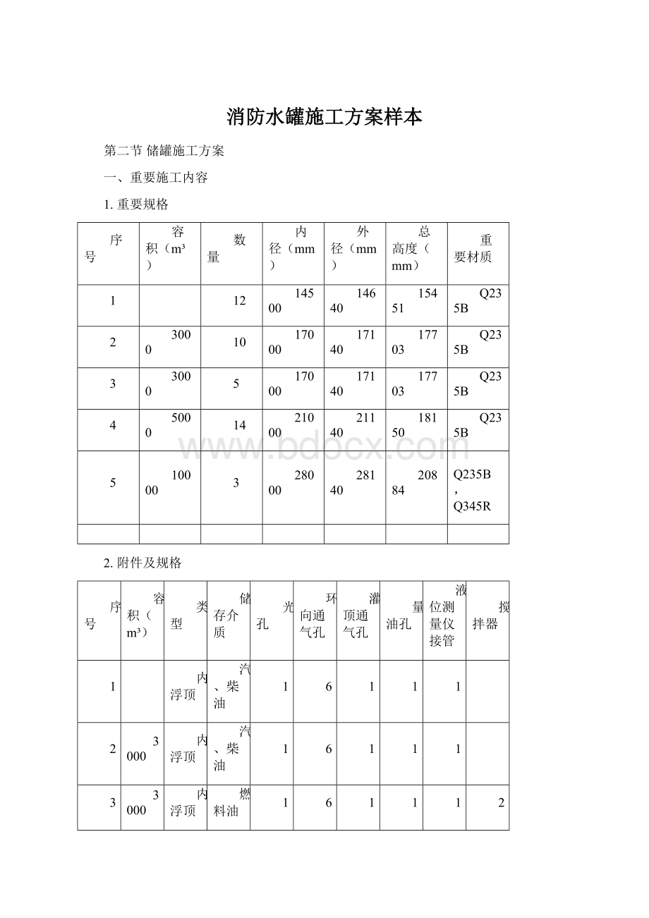 消防水罐施工方案样本Word文件下载.docx