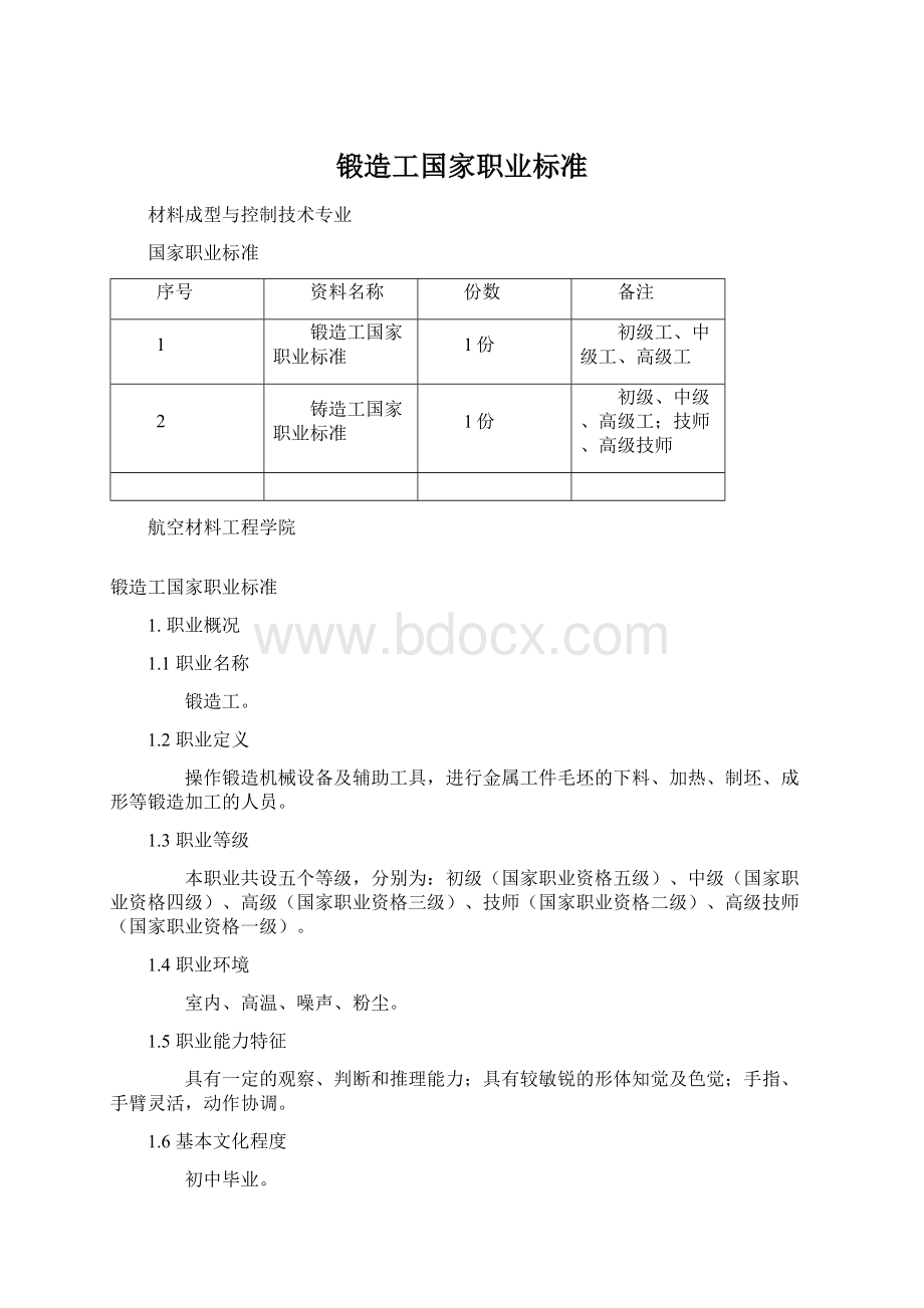 锻造工国家职业标准Word格式.docx