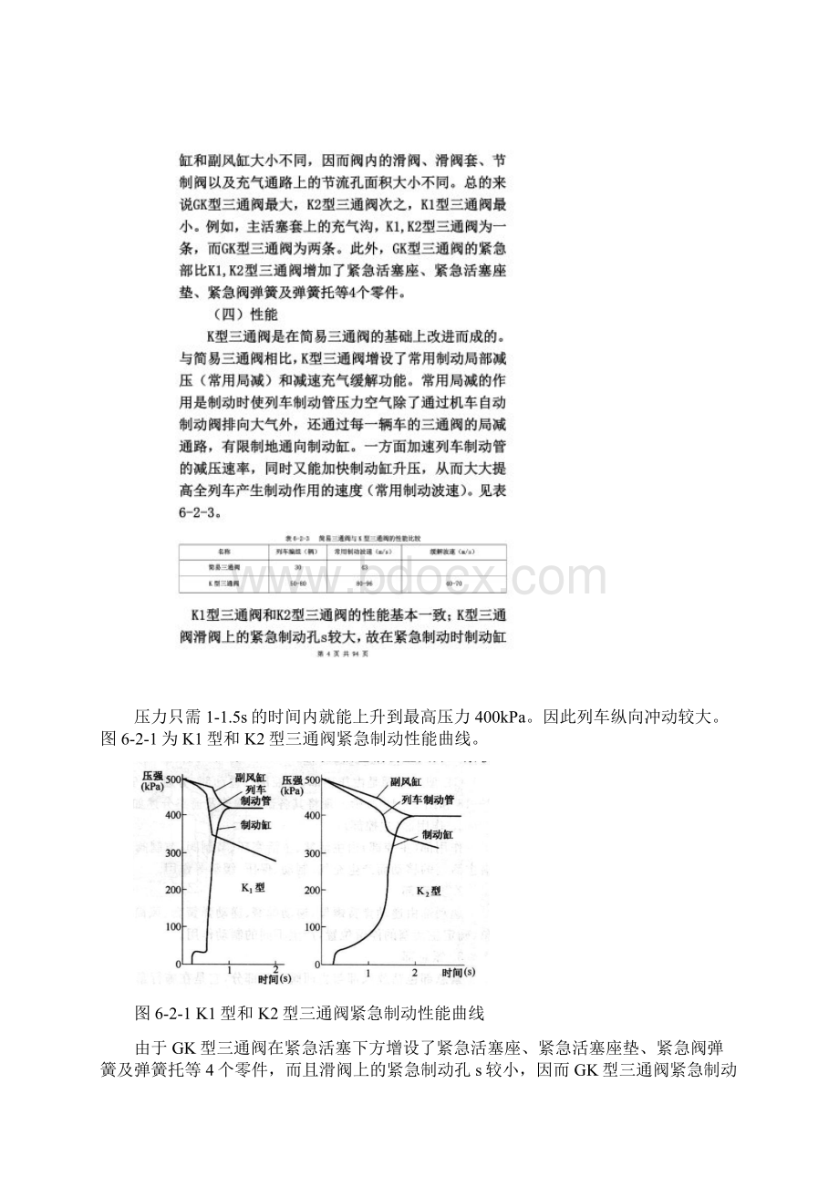 空气制动装置文档格式.docx_第3页