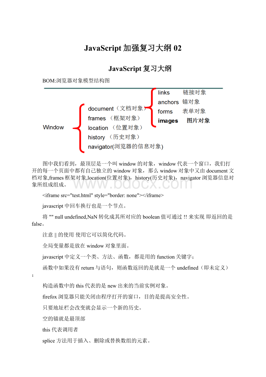 JavaScript加强复习大纲02.docx