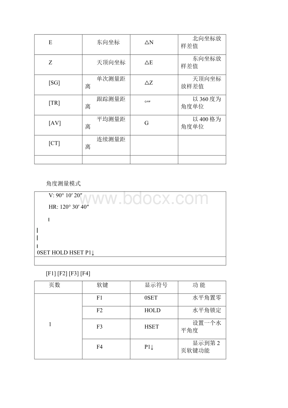 全站仪操作方法.docx_第2页