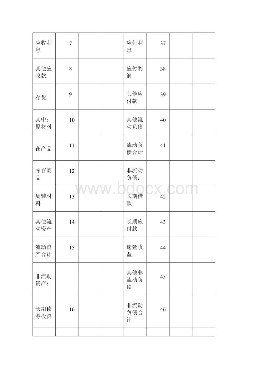 小企业会计财务报表Word格式.docx_第2页