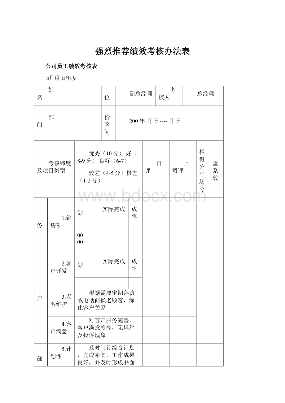 强烈推荐绩效考核办法表.docx_第1页