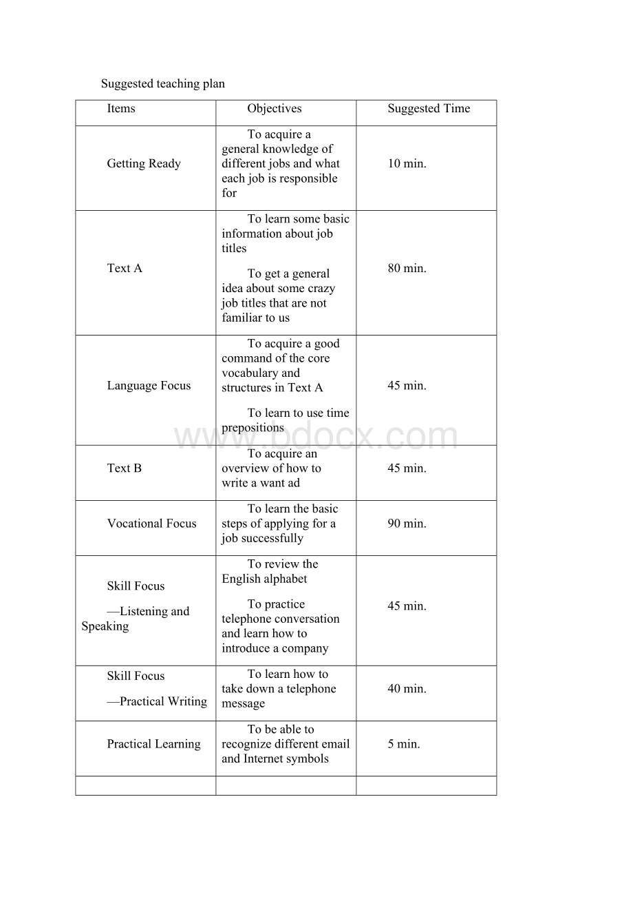 新航标职业英语综合英语预备级学生用书Unit1.docx_第2页