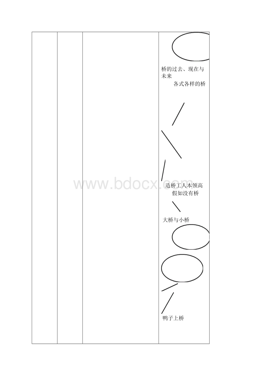 各种各样的桥主题活动安排表.docx_第2页