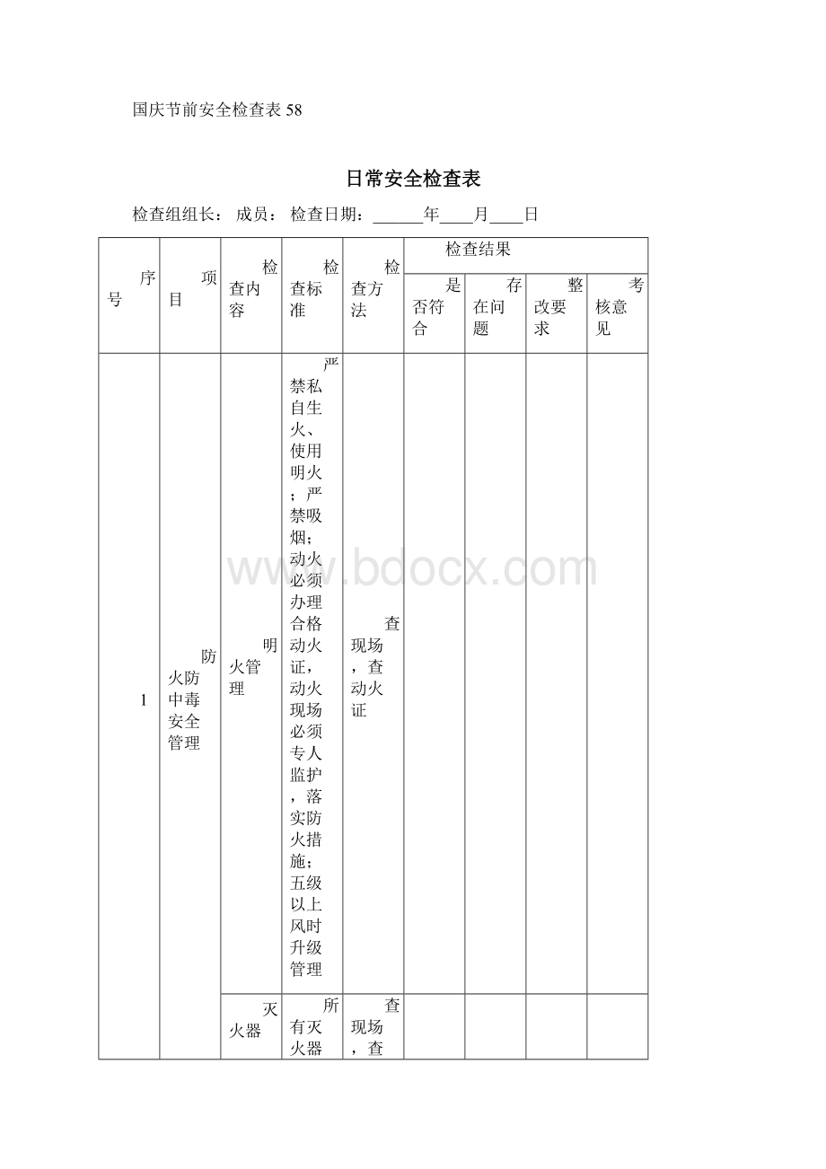 化工企业标准化所需安全检查表.docx_第2页