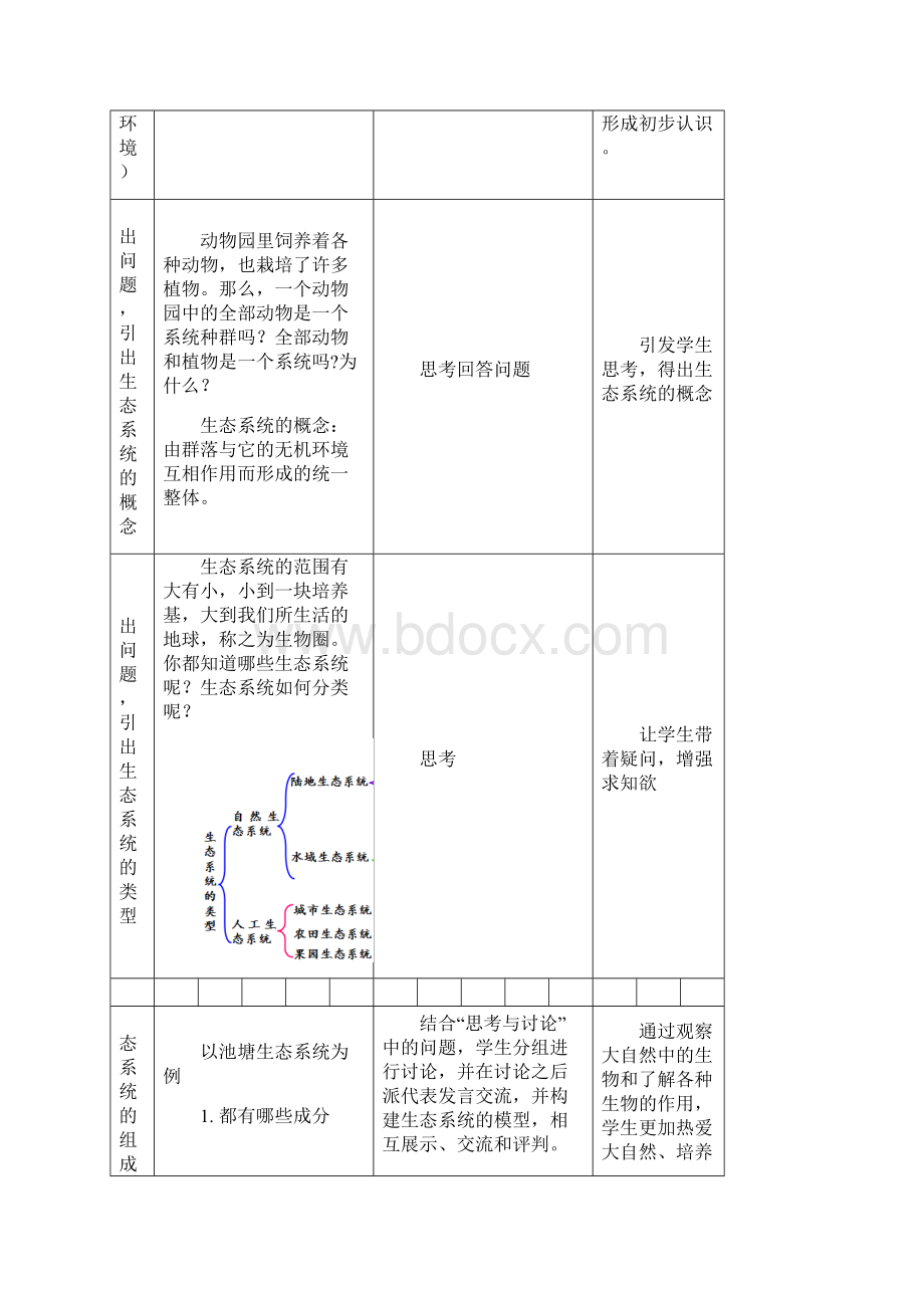 核心素养之 《生态系统的结构》教案Word文档下载推荐.docx_第3页