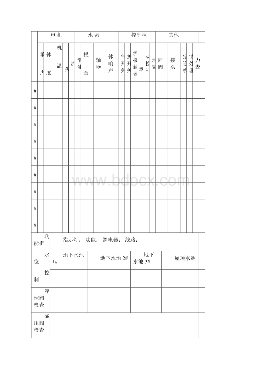 物业管理工程部全套表格.docx_第2页