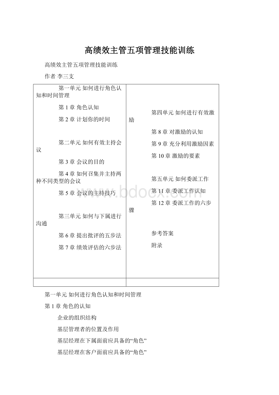 高绩效主管五项管理技能训练.docx_第1页