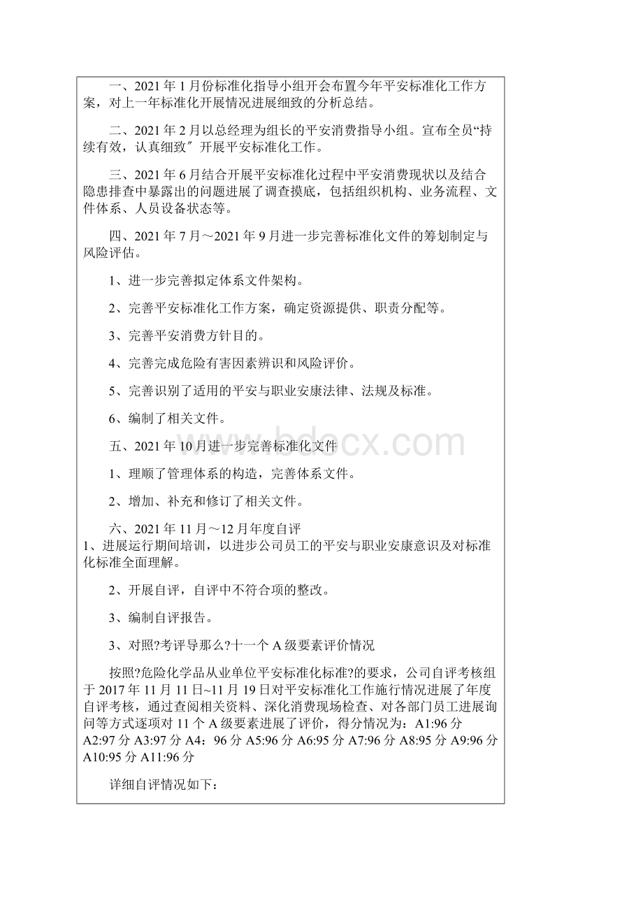 安全生产标准化年度自评报告文档格式.docx_第3页