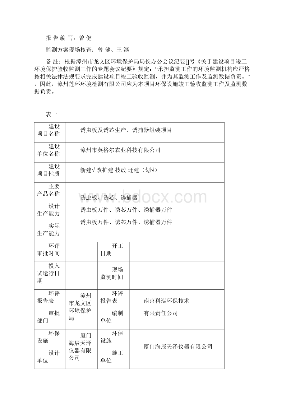 建设项目环保设施竣工验收监测表Word文件下载.docx_第2页