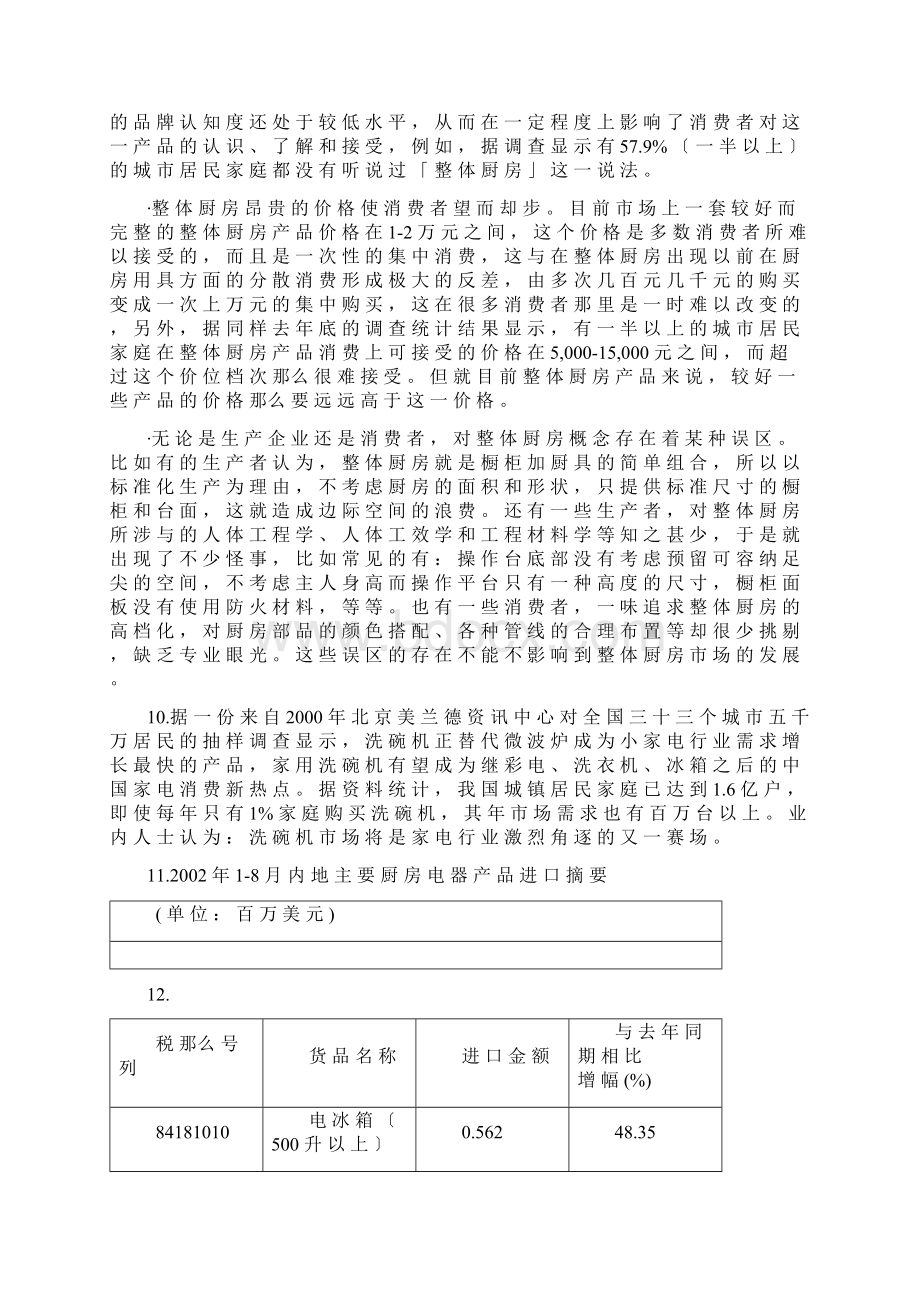 中国厨房电器市场状况doc191.docx_第3页