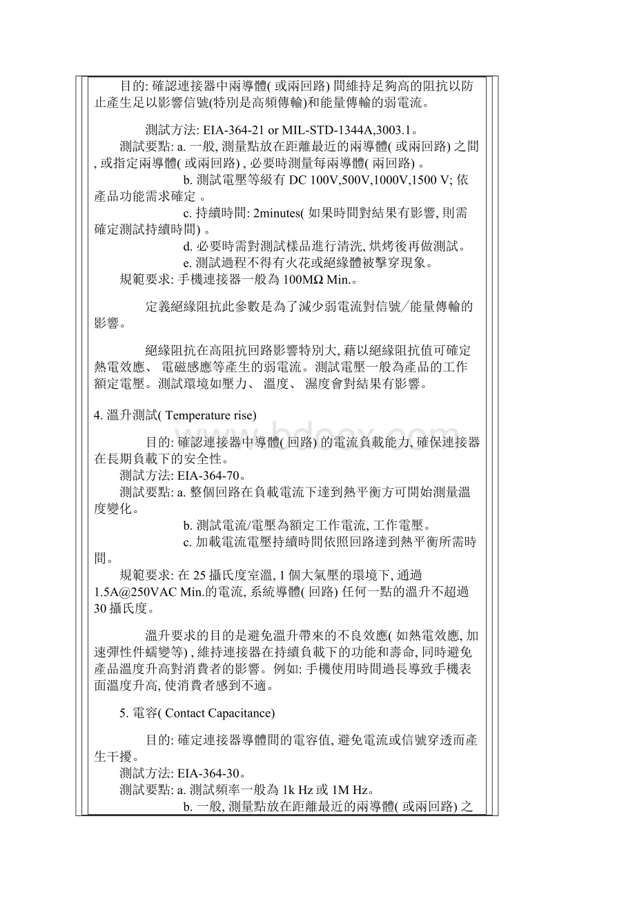 连接器规范和测试要求模板Word文档格式.docx_第3页