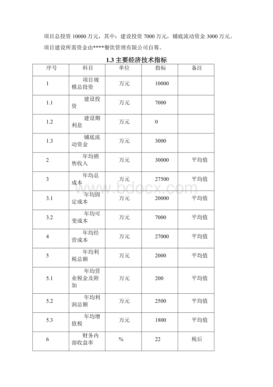 移动互联网+餐饮项目可行性研究报告.docx_第3页