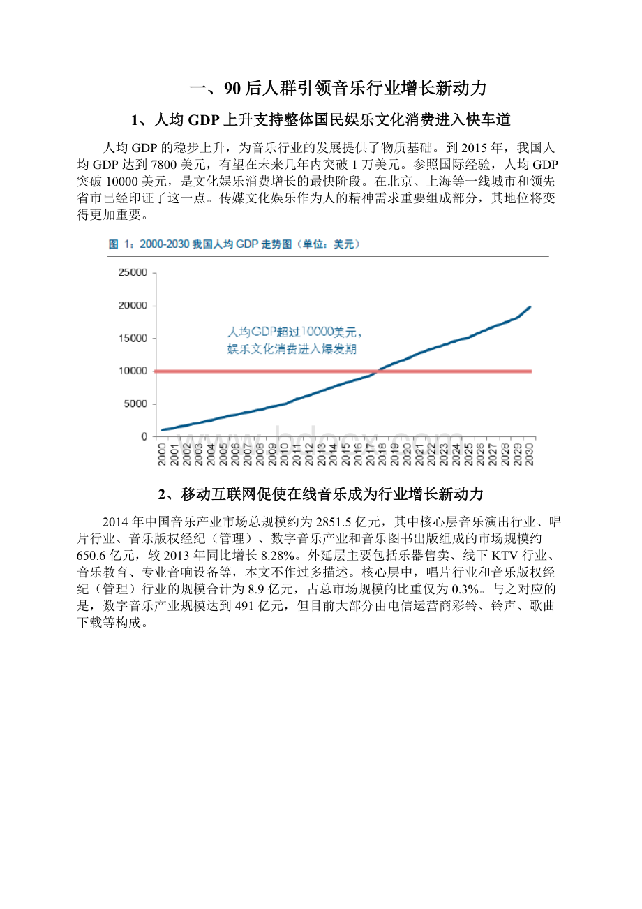 音乐产业分析报告文档格式.docx_第2页