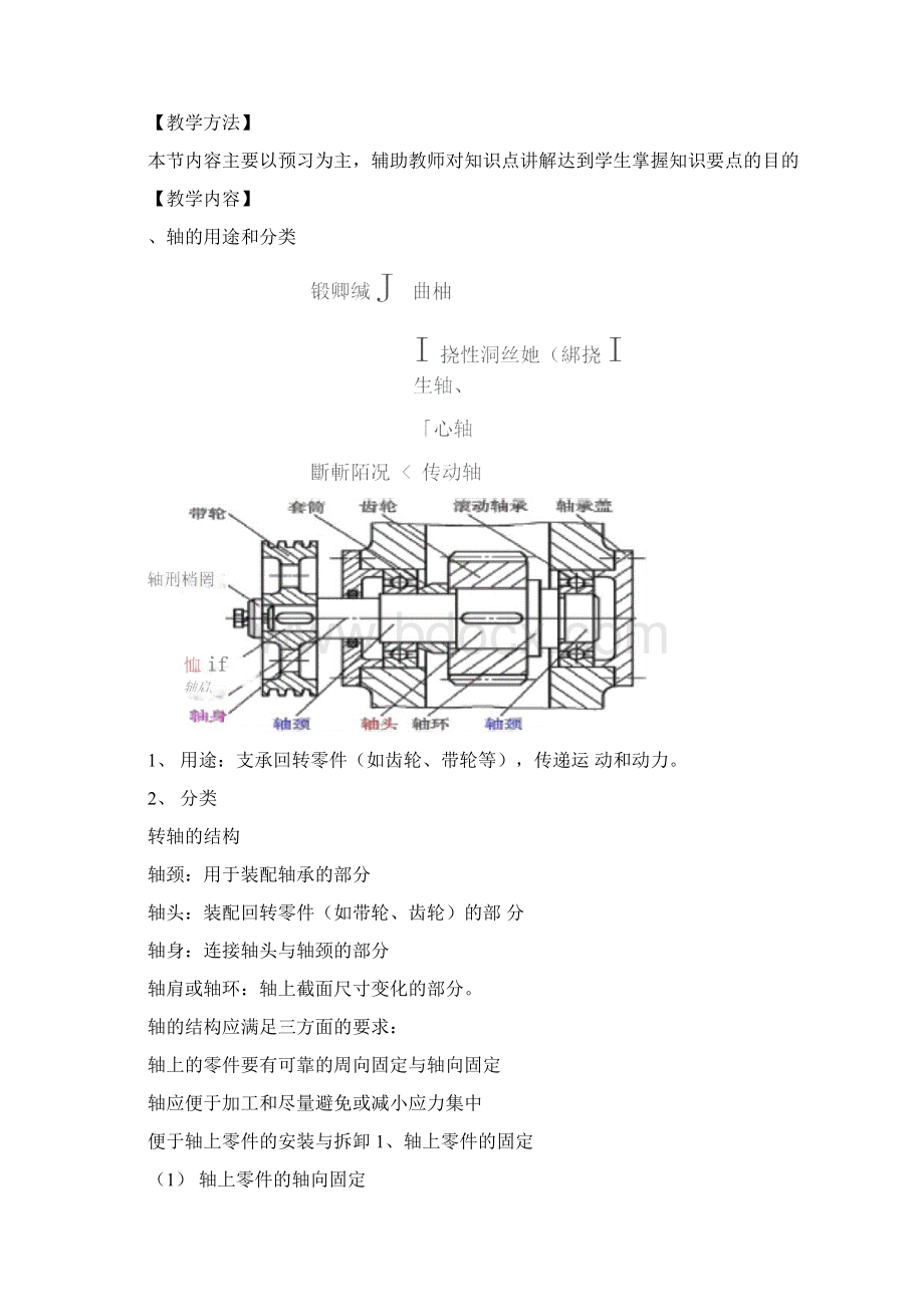 《机械基础》第三章轴系零部件Word格式.docx_第2页