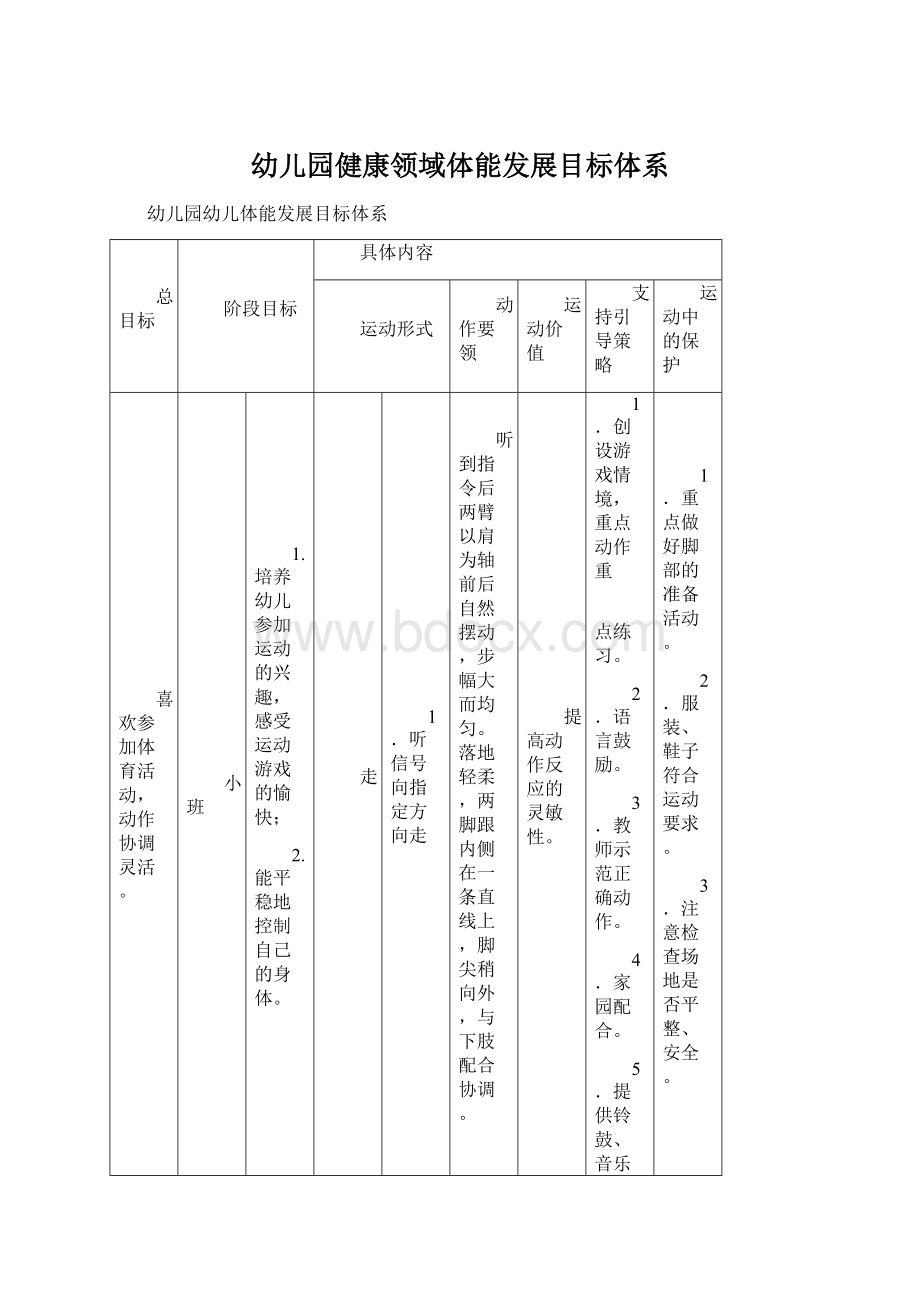 幼儿园健康领域体能发展目标体系.docx