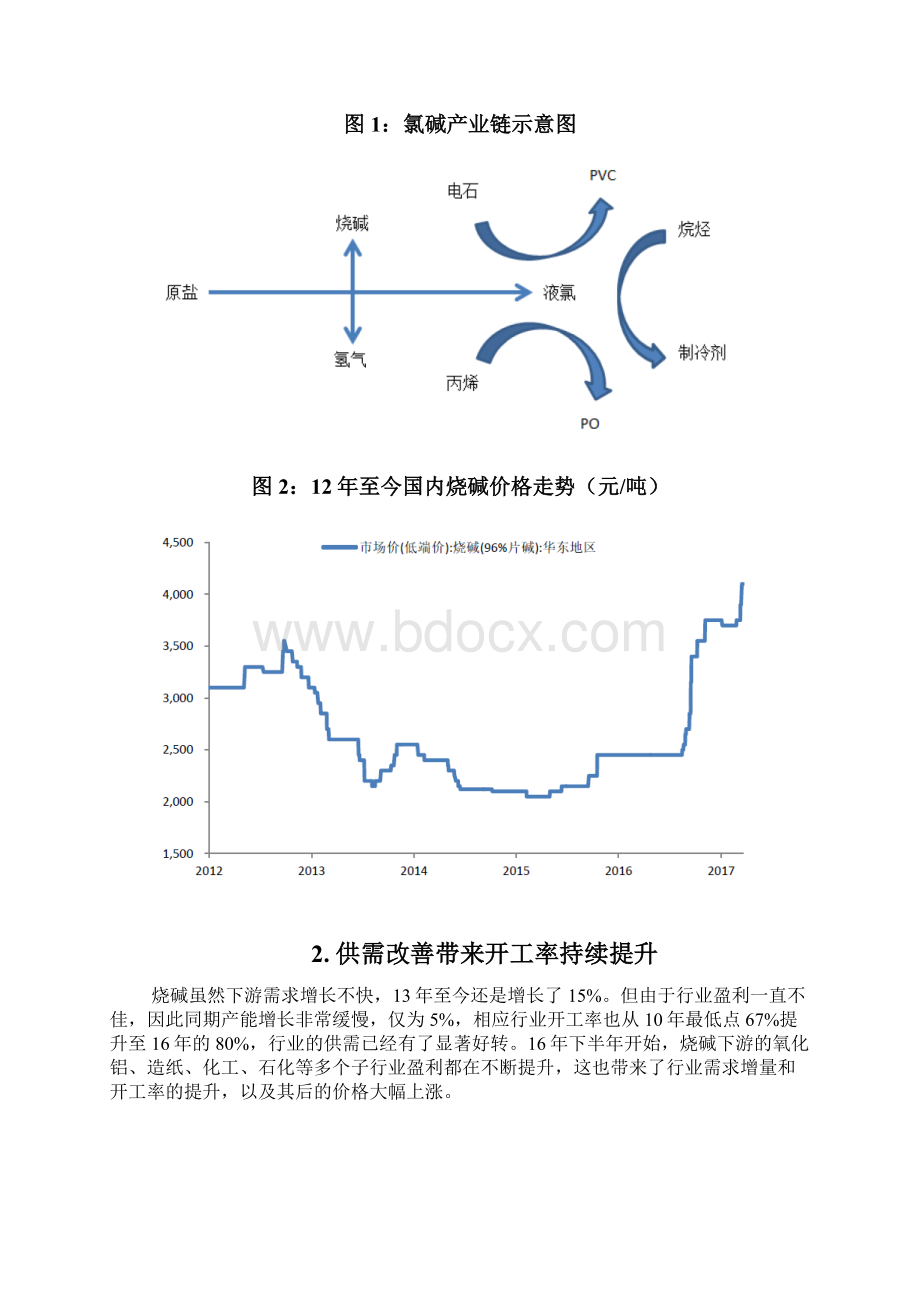 烧碱行业供需分析报告Word文件下载.docx_第3页