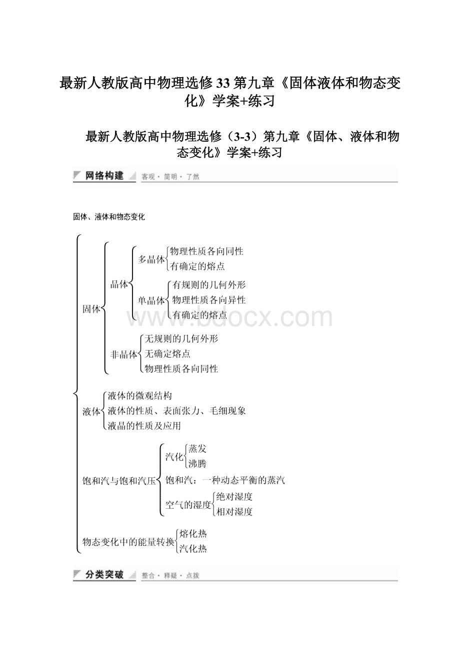 最新人教版高中物理选修33第九章《固体液体和物态变化》学案+练习Word文件下载.docx