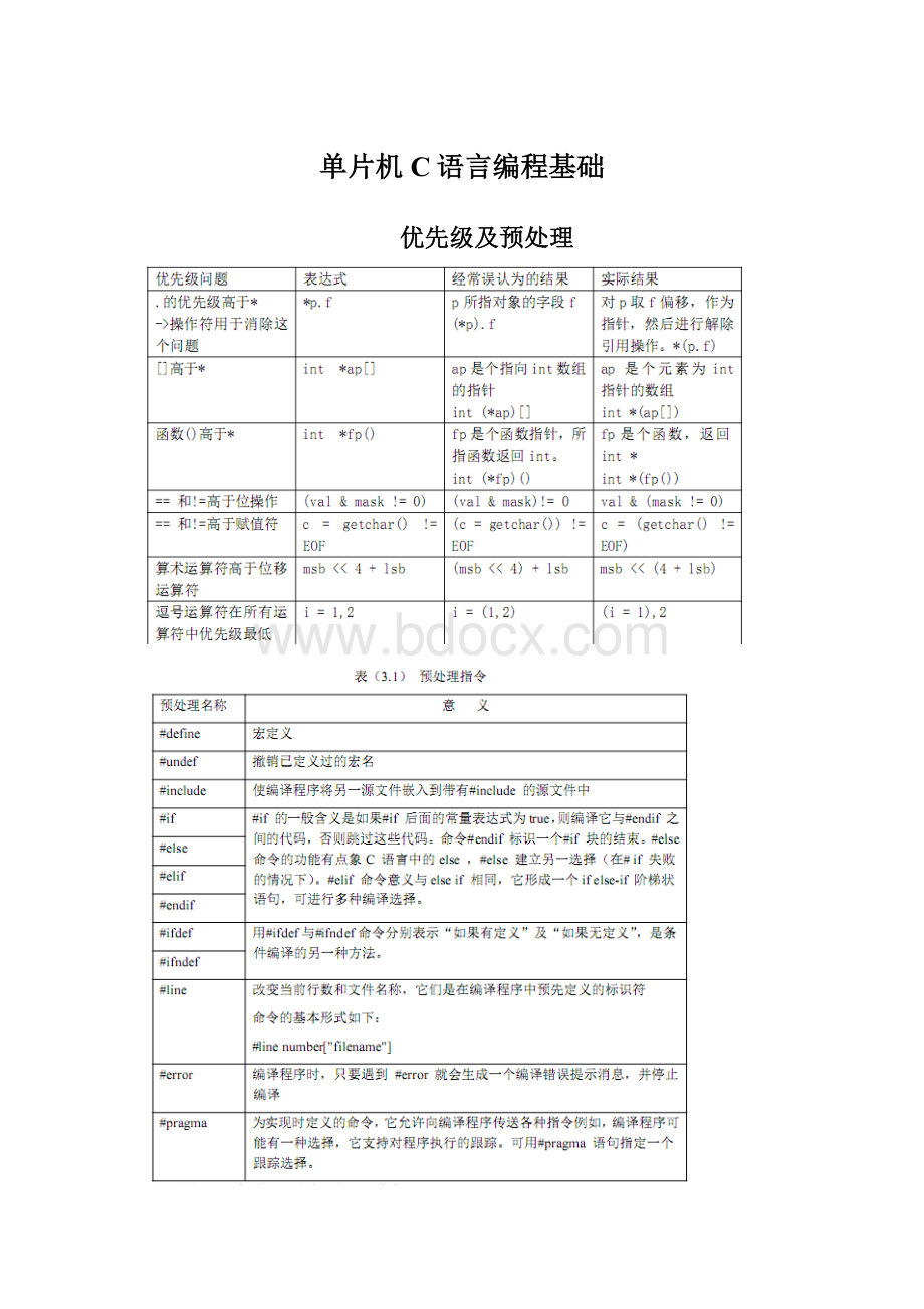 单片机C语言编程基础.docx