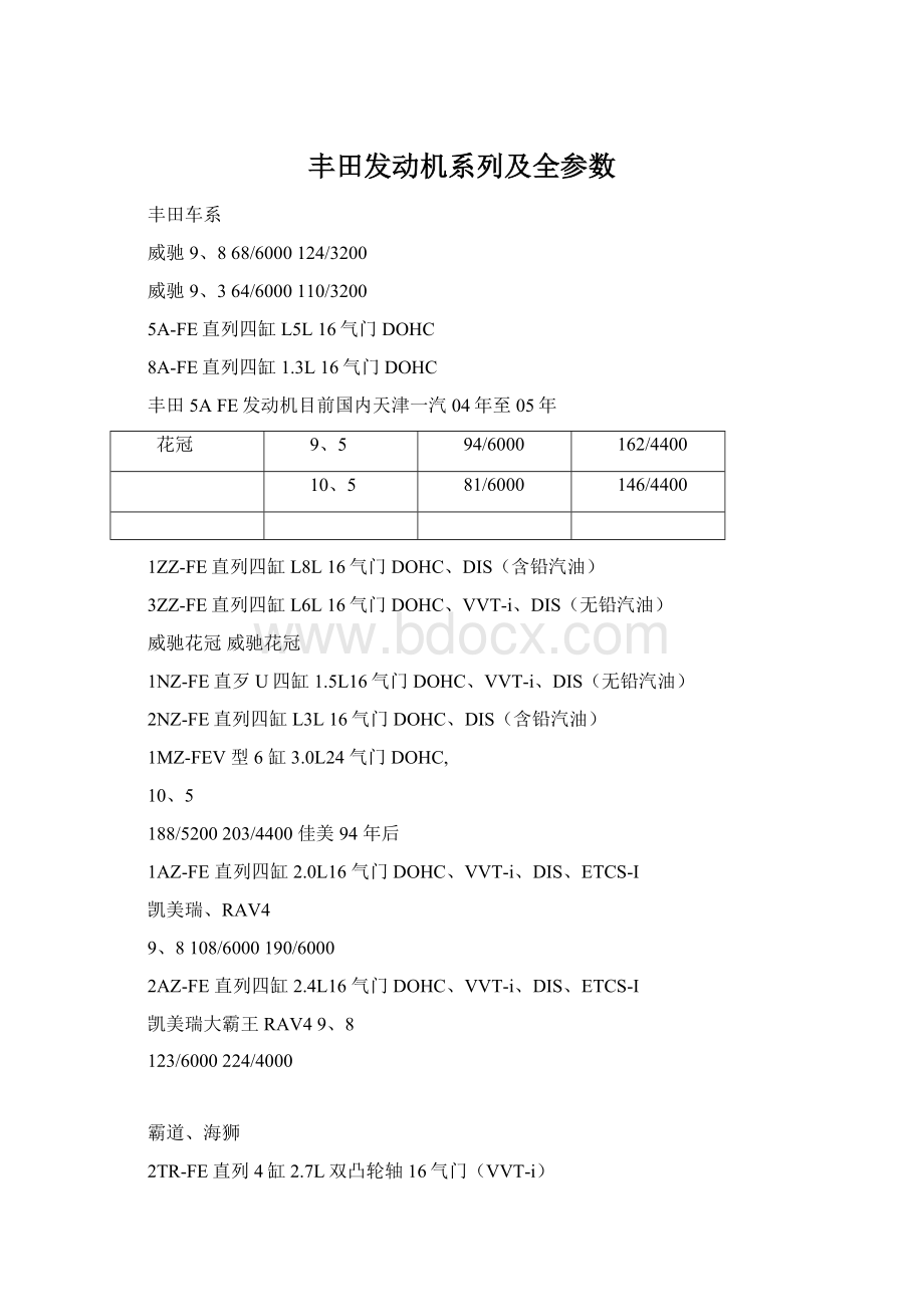 丰田发动机系列及全参数.docx